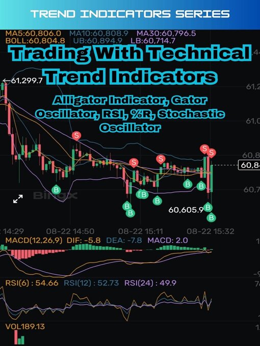 Title details for Trading With Technical Trend Indicators by SmartMoney - Available